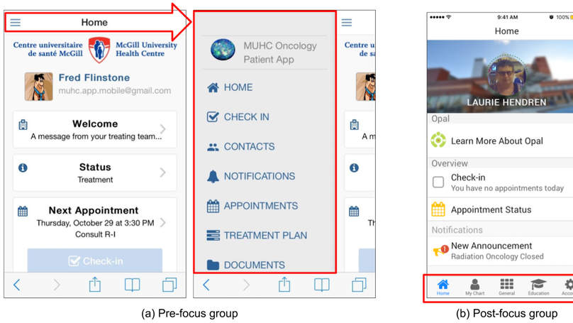 Design and Development of a Person-Centered Patient Portal Using Participatory Stakeholder Co-Design